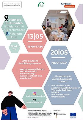 Flyer Das deutsche Ausbildungssystem